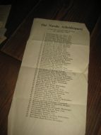 Det Norske Arbeiderparti si liste ved kommunevalet på Voss 1963. 