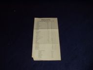 Vestlandsk Bakerforbund, 1961, Prisliste pr 20. Juli