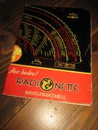Hør bedre. RADIONETTE. BØLGETABELL. 1955. 