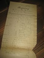 Regning fra 27de februar 1896 Drammen