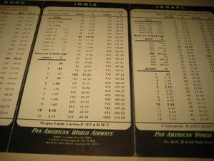 Rutehefte fra PAN AMERICAN WORLD AIRWAYS, 50-60 tallet.