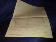 Diagram for mekanisk beregning av luftledninger av Fr. Jacobsen, Trondheim