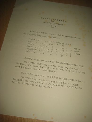 KAPITULSTAKST for BJØRGVIN BISPEDØMME, 1936.