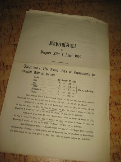 Kapitalstart for Bergens Stift i Aaret 1890
