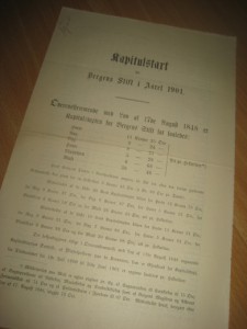 Kapitalstart for Bergens Stift i Aaret 1901.