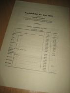 Kapiteltakster for året 1939 fastsette av Statens Kornforretning. .
