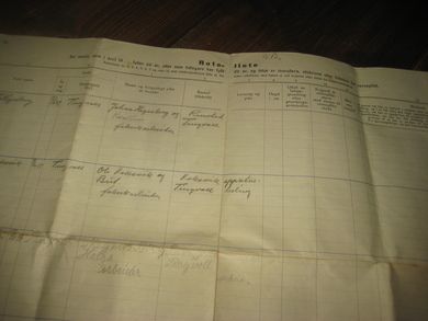 Roteliste fra Forsvaret, skjema nr 76. Brukt.
