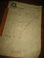 Ordreseddel fra Viko Konfeksjonsfabrikk, Sykkylven, nr 055, 1953. 