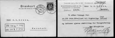 Kristiania 1921